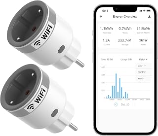 SONOFF S60TPF Enchufe Inteligente Wi-Fi con Monitoreo Energético (Pack de 2)